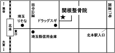 クリニック外観